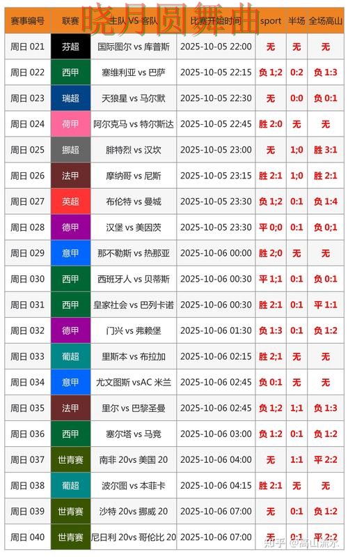 世界杯投注登录决赛阶段应该怎么看盘经验分享