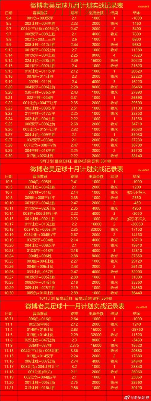 世界杯投注注册冷门比赛怎么看更准技巧总结