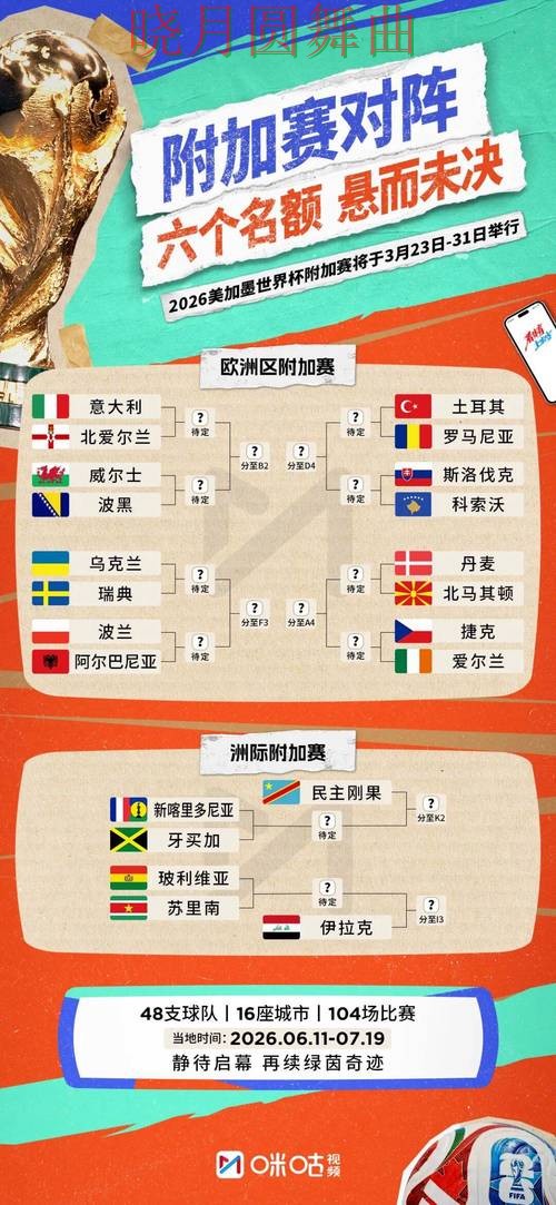 世界杯投注平台八强赛赛前数据怎么看