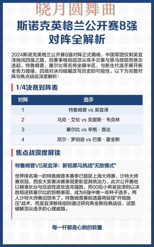 世界杯投注英格兰比赛方向应该怎么看