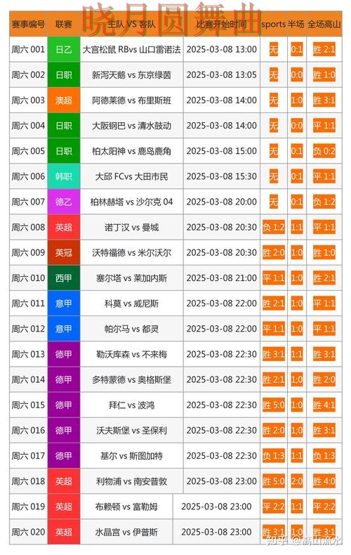 世界杯投注网站推荐排行是否值得参考详细解析