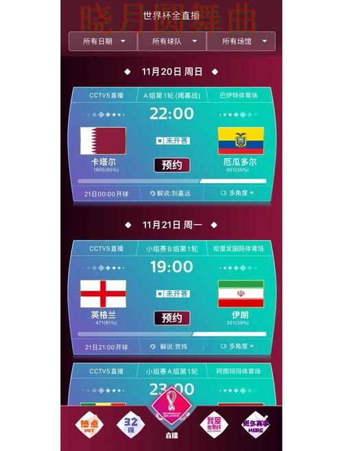 世界杯买球下载新手最容易踩的坑有哪些全攻略