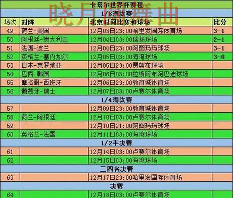 世界杯买球登录赛前阵容公布后怎么分析全攻略