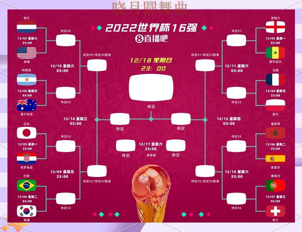 世界杯买球注册冷门比赛怎么看更准完整教学